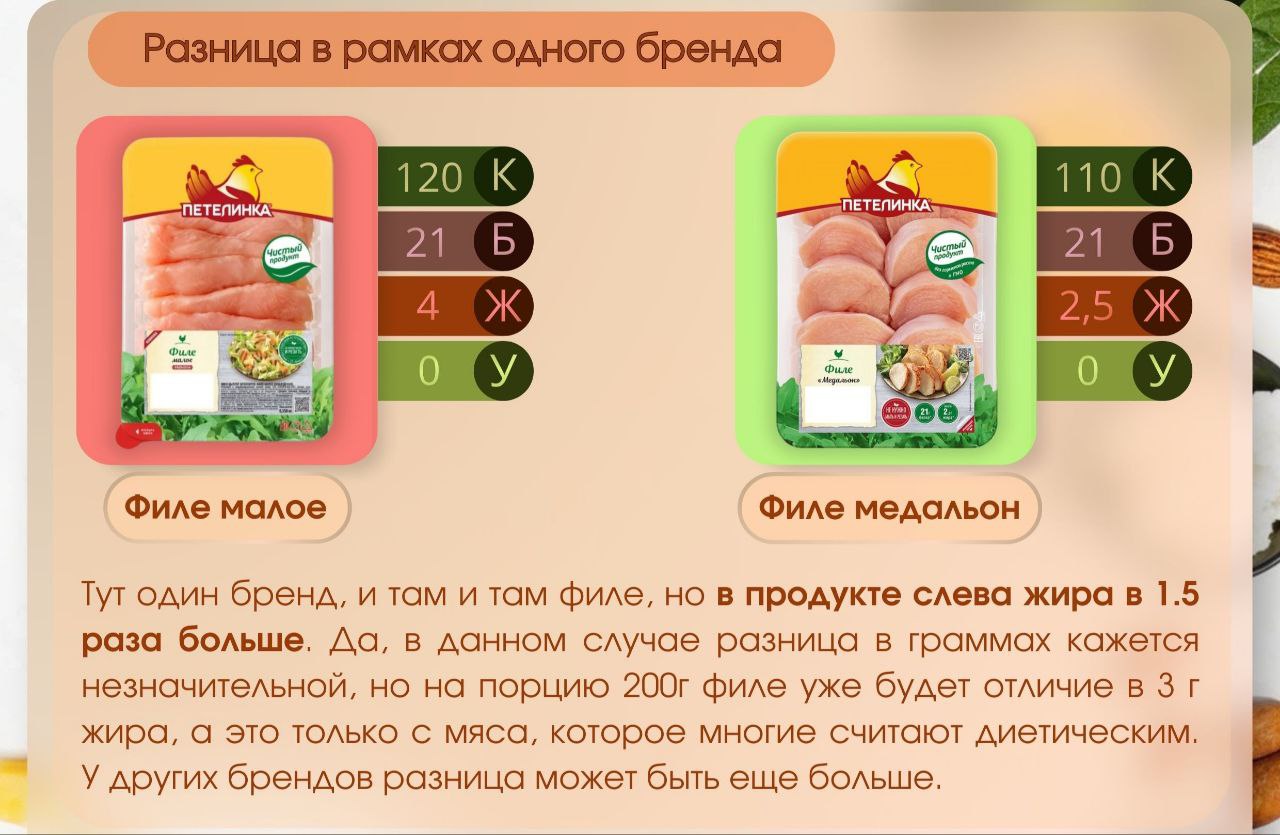 Пример: наглядные сравнения